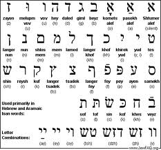 Tổng hợp 11 cách viết tiếng thái được đánh giá tốt