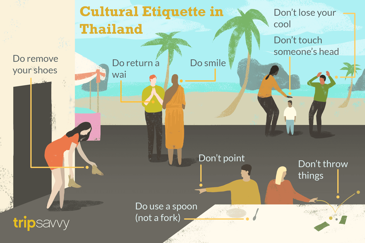 Thai cultural communication